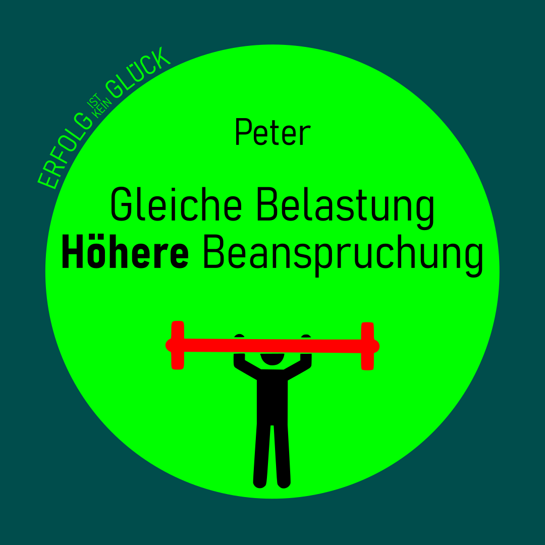 Belastung oder Beanspruchung5