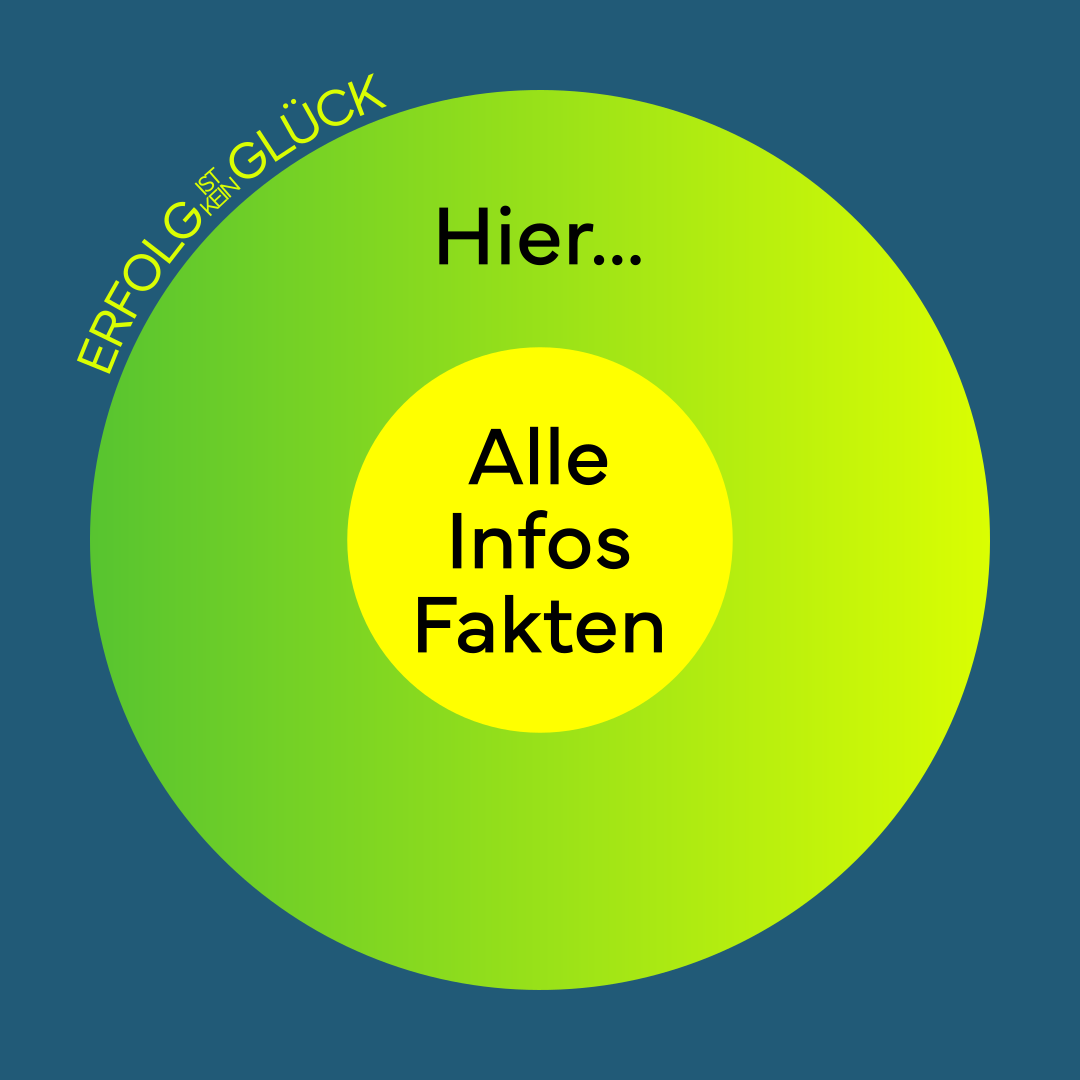 Bestätigungsfehler2