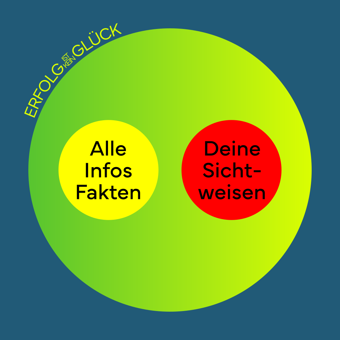 Bestätigungsfehler4