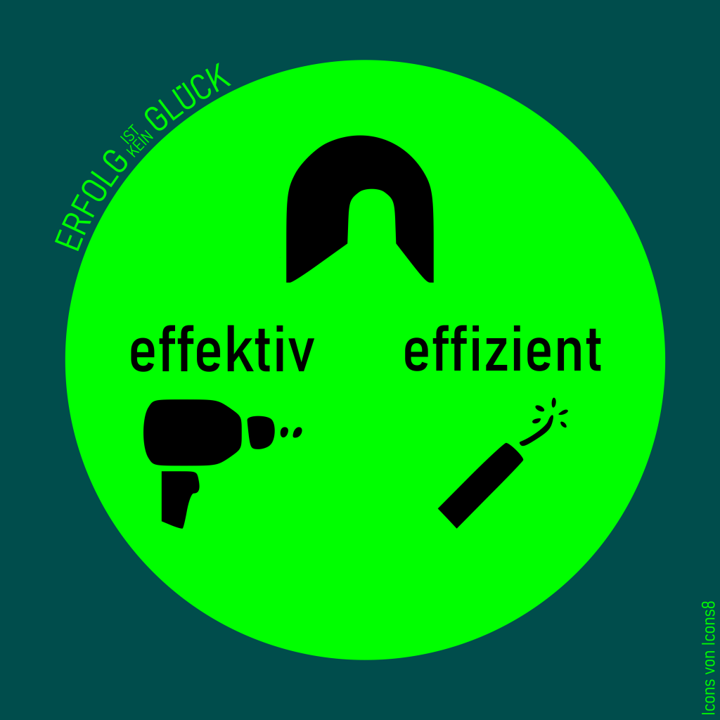 Slideshow zur Entscheidung zwischen einem schnellen und einem sicheren Weg zum Ziel