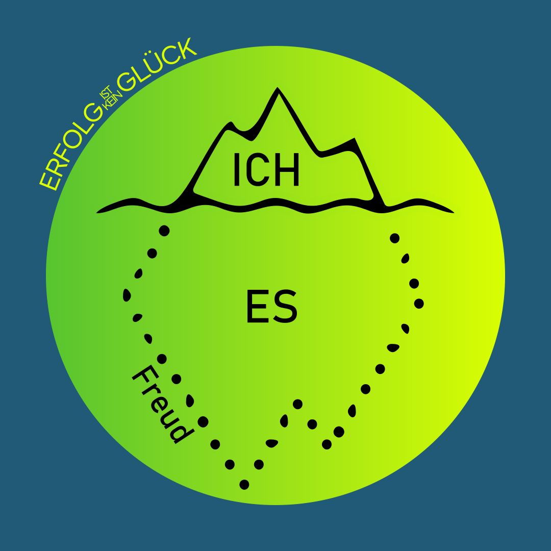 Eisbergmodell5