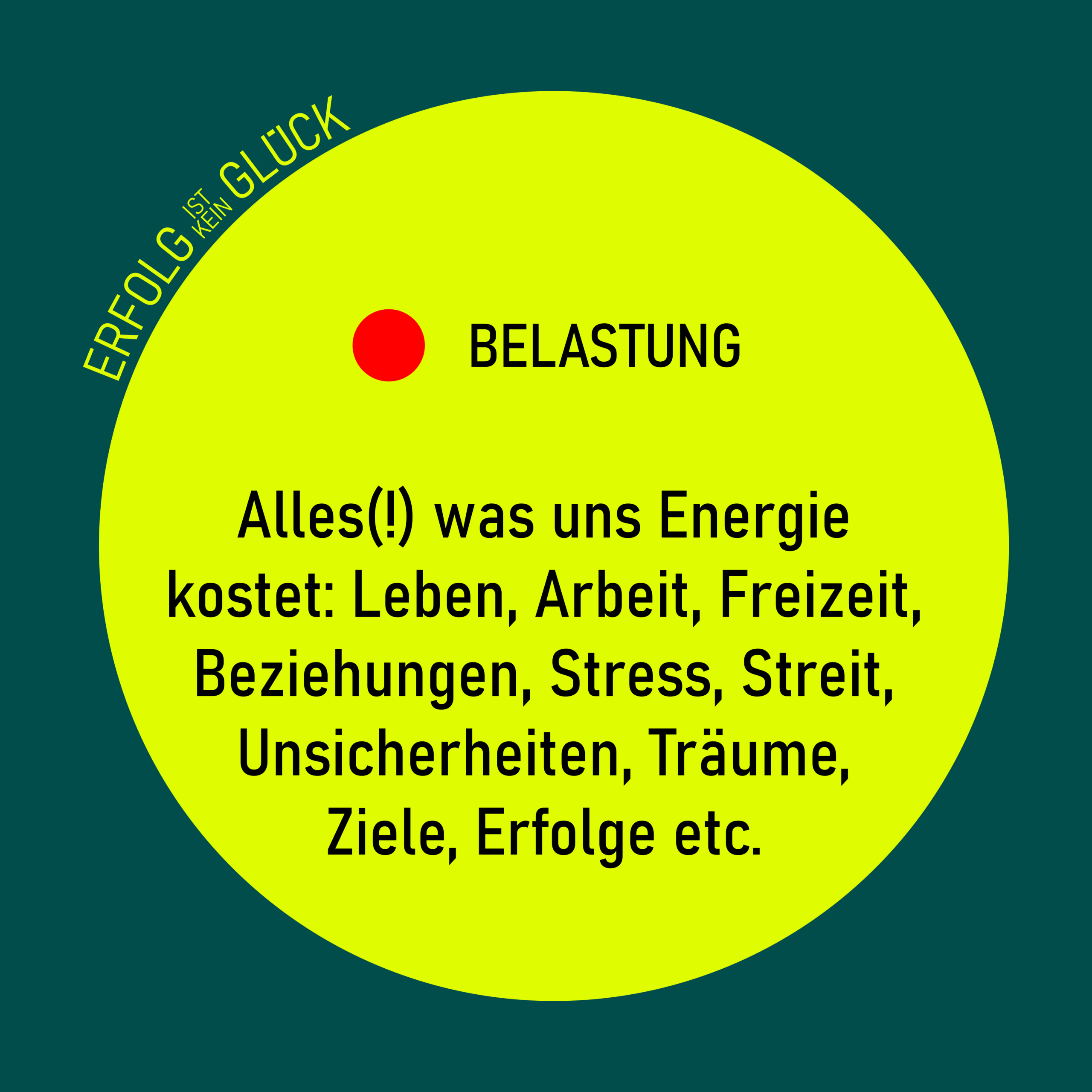 Erholung und Belastung4