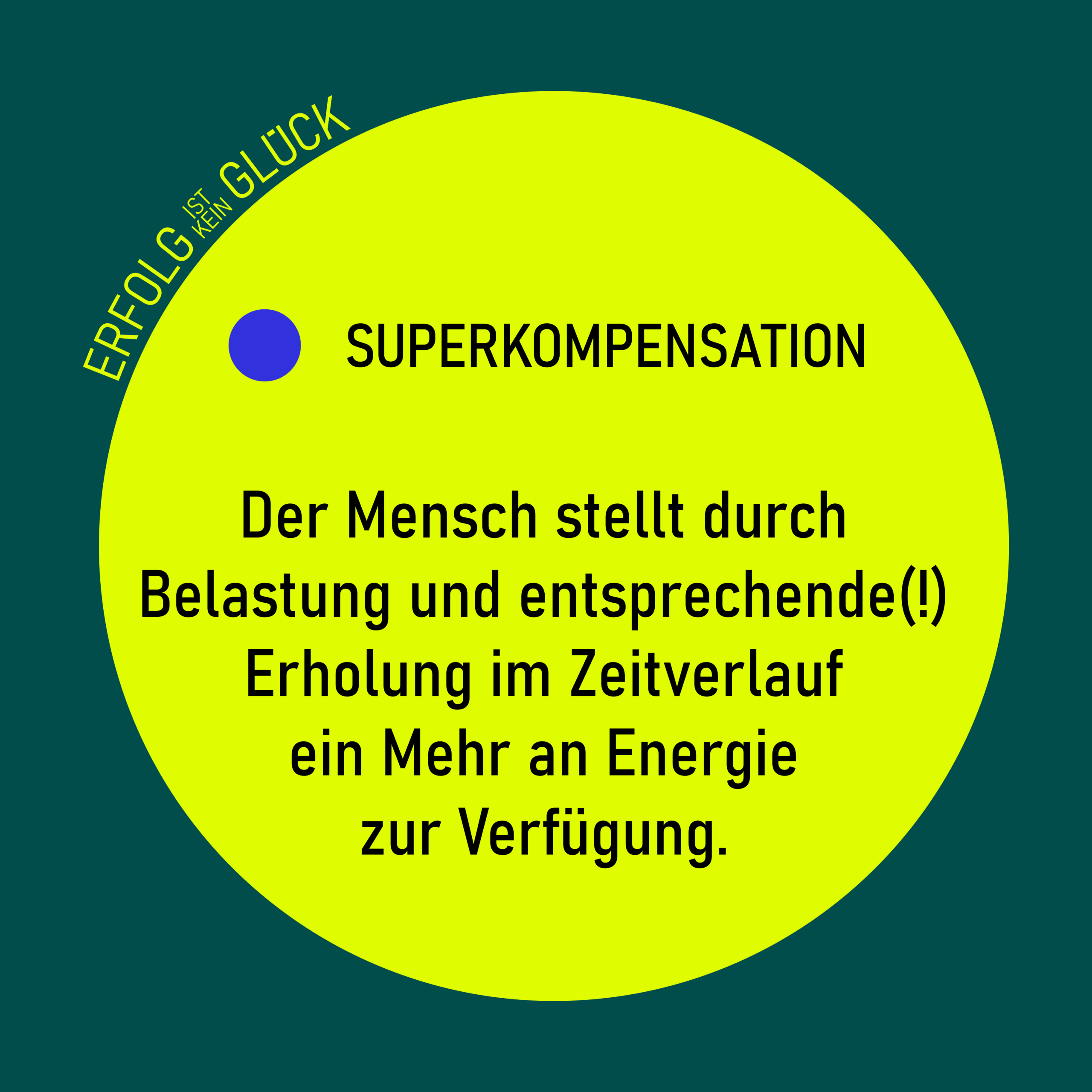 Erholung und Belastung6