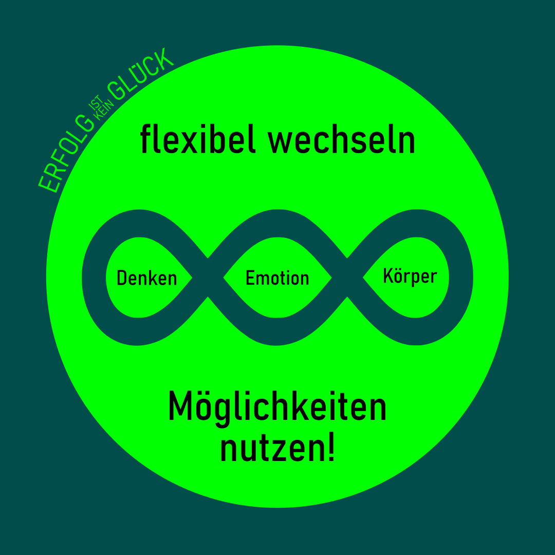 Flexibilität7
