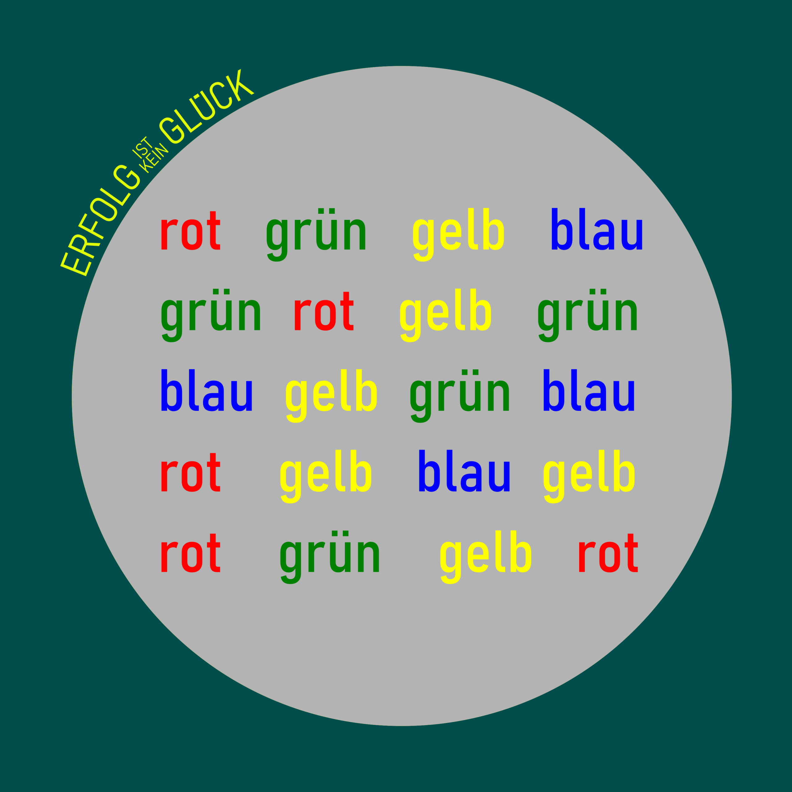 Farb-Stroop-Test mit widersprüchlichen Farbwörtern zur Veranschaulichung von Gewohnheit, Inhibition und automatischem Denken.