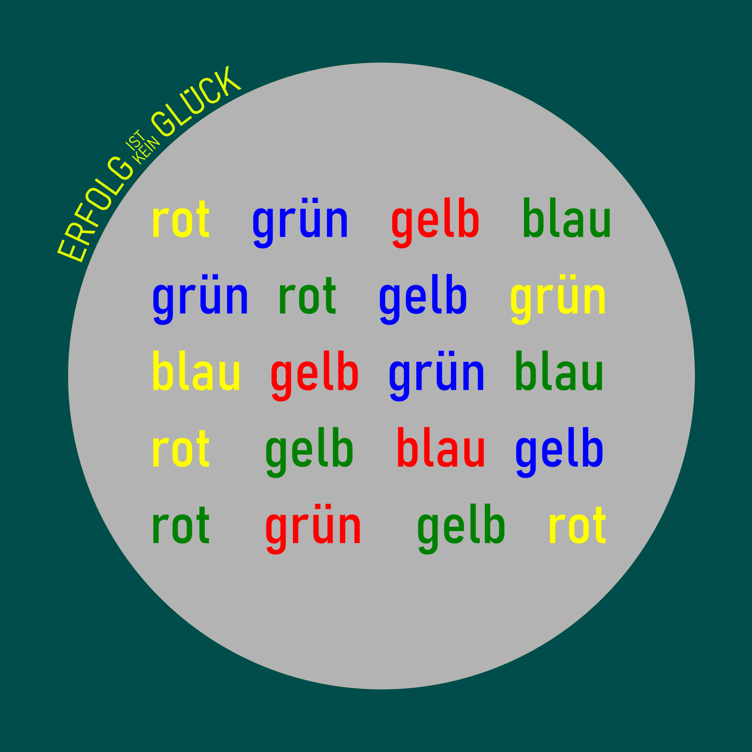 Macht der Gewohnheit5