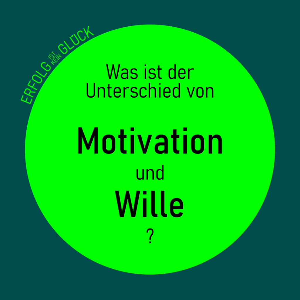 Illustration zum Unterschied von Motivation und Willenskraft.