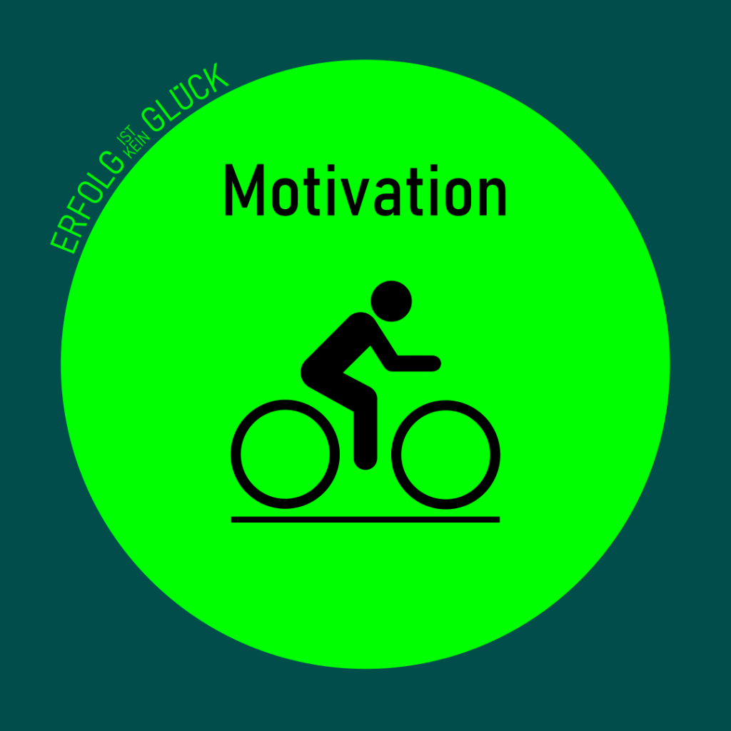 Illustration zum Unterschied von Motivation und Willenskraft.