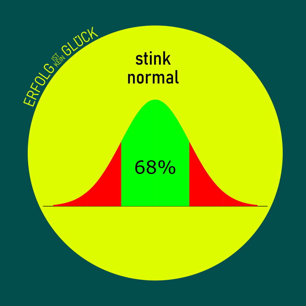 Eine Normalverteilungskurve als Symbol für Normal und individuelle Unterschiede.