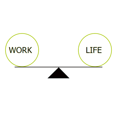 Personal Coaching hilft!