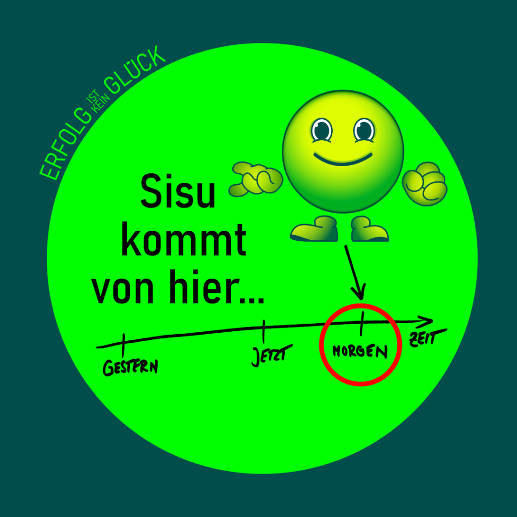 Fokus halten in einer schnellen Welt