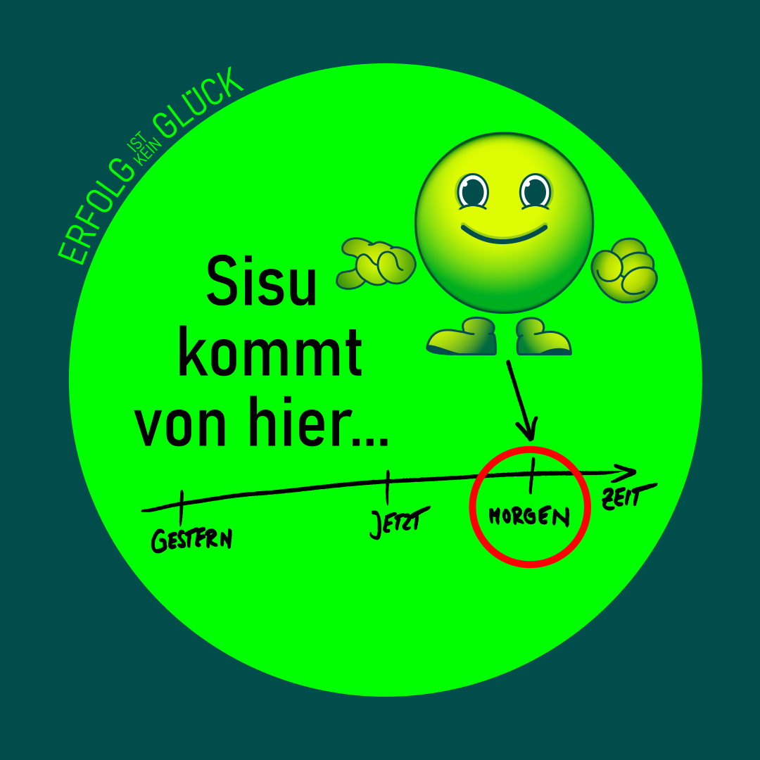 Fokus halten in einer schnellen Welt