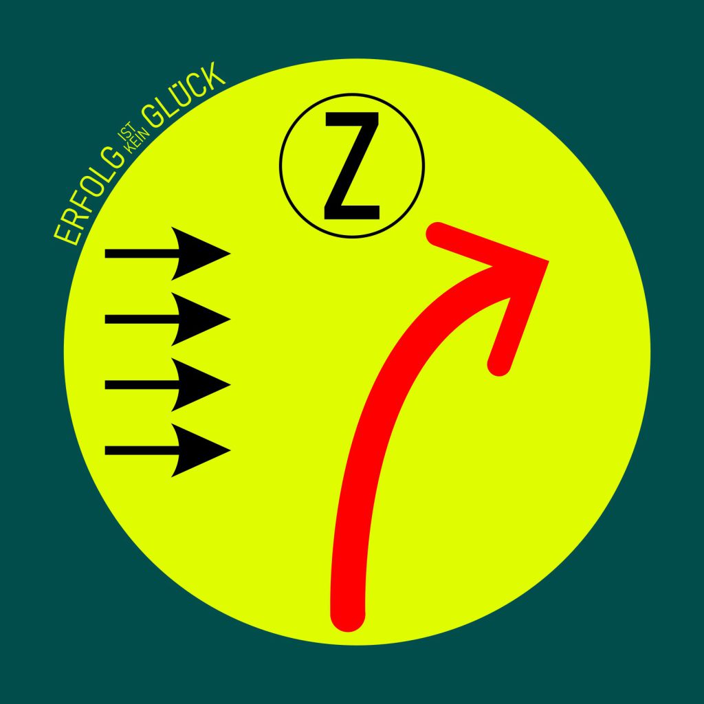 Seitenwind lenkt von der eigentlichen Richtung ab.