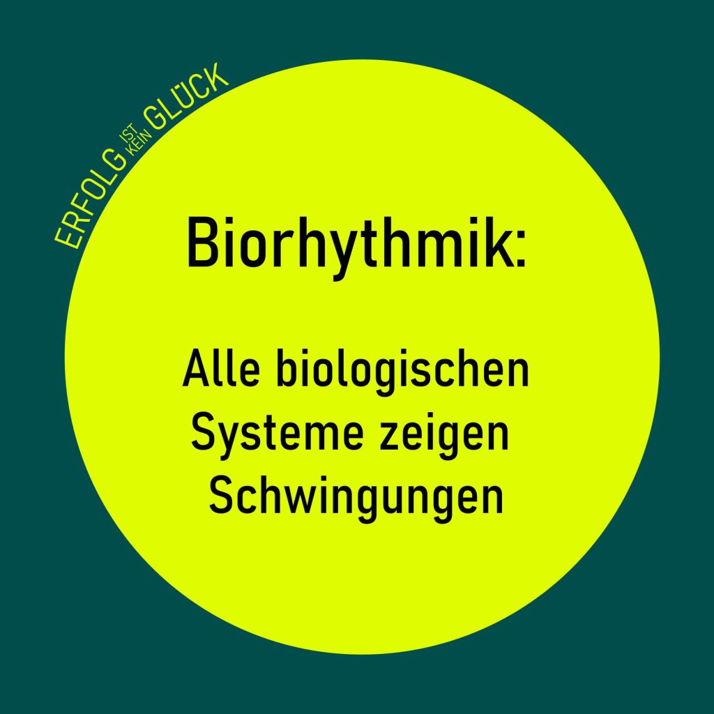 Biorhythmik: Biologische Systeme folgen natürlichen Rhythmen und Zyklen.