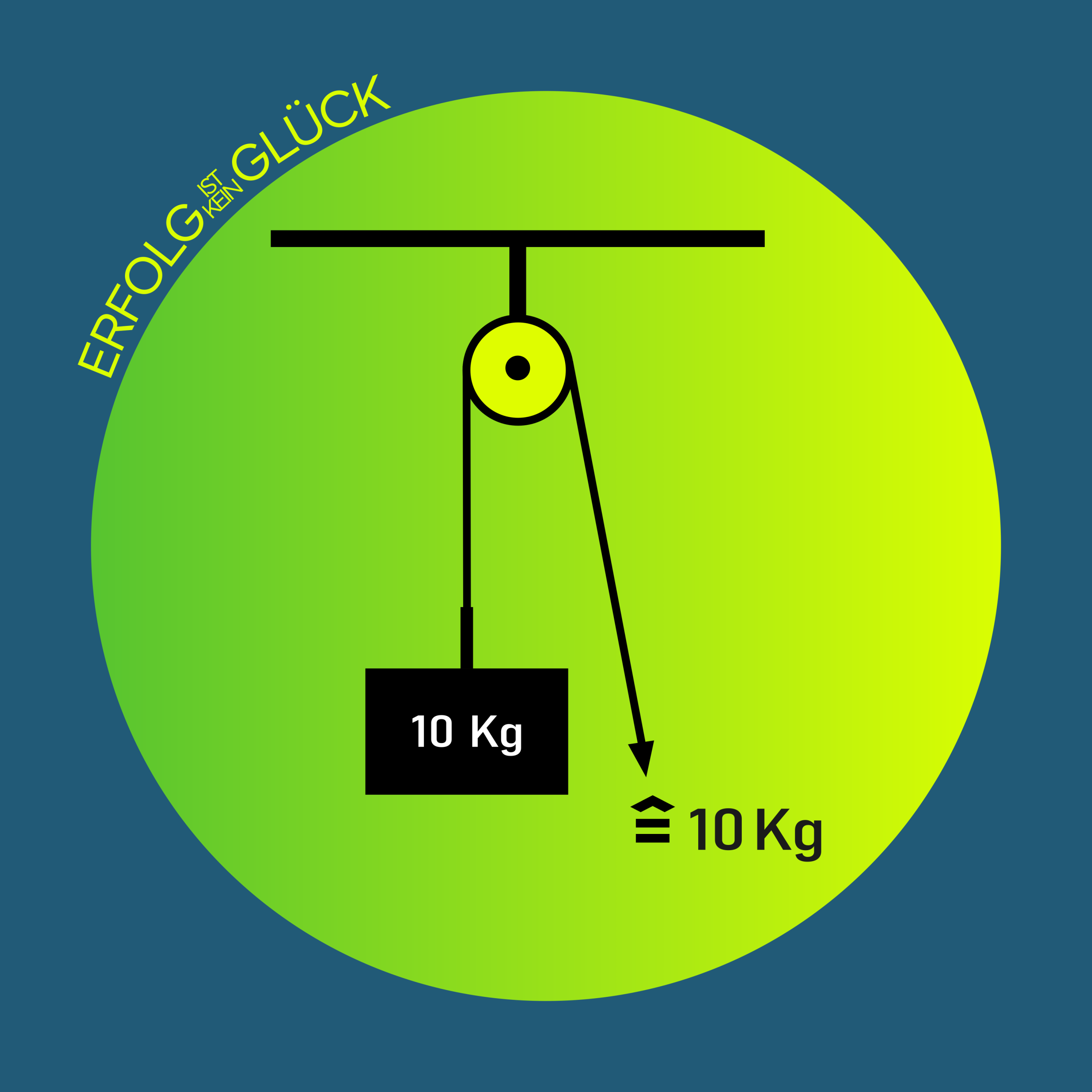 „Glauben Sie an den Weihnachtsmann?“ – Reflexion über Erwartungen und Geschenke.